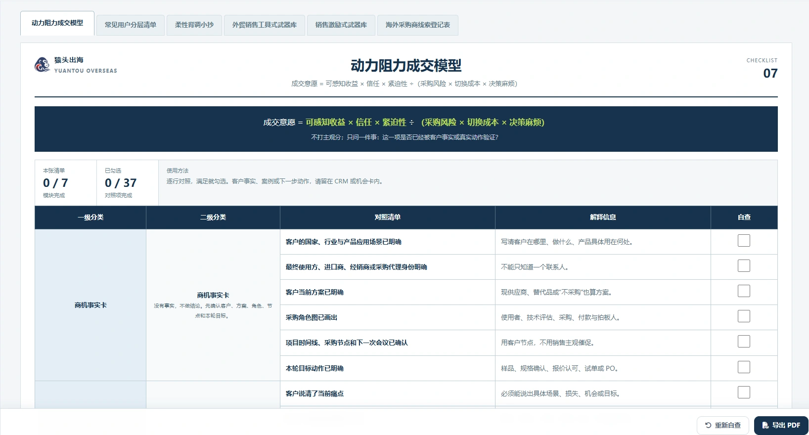Checklist 与复盘真实界面